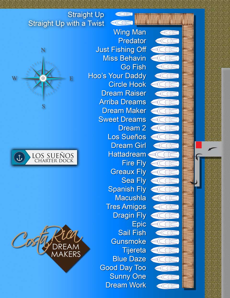Los Sueños Marina charter dock map